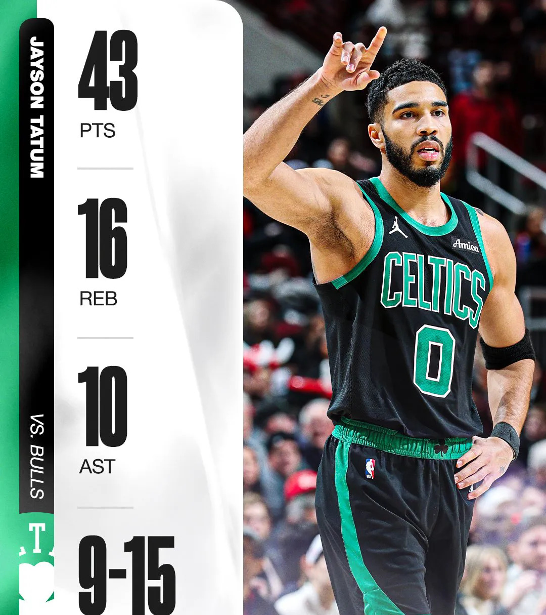 南宫28-包含塔图姆迎来十五赛季高光表现，曼联球迷沸腾！的词条