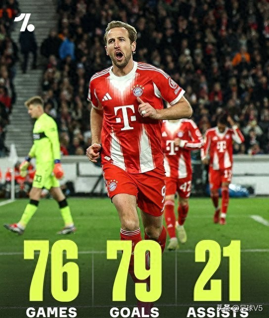 南宫28-关于凯恩连续二十场比赛得分超过败北，雄鹿挑战极限！的信息